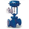 Pneumatic PTFE Lining Control Valve (GHTF)